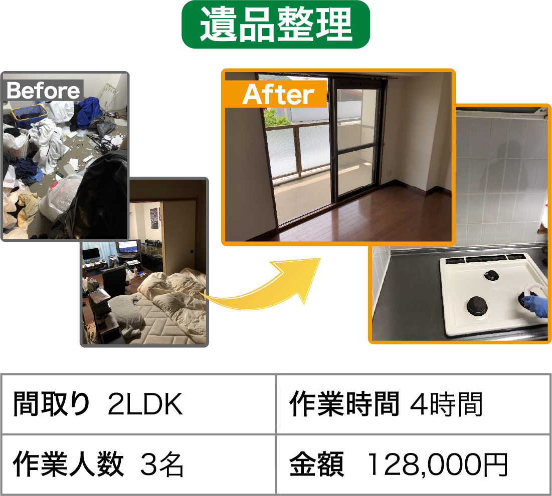 遺品整理