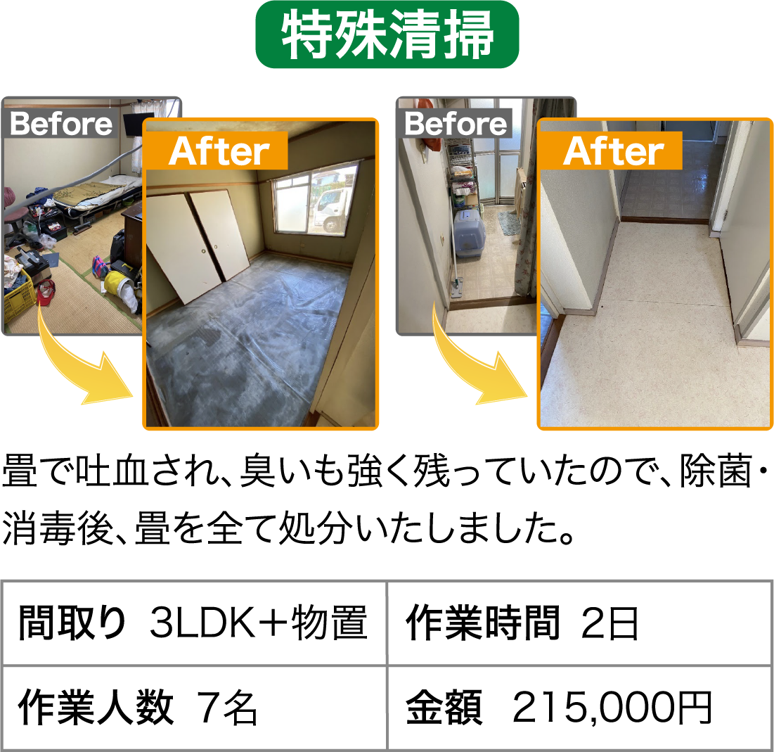 遺品整理